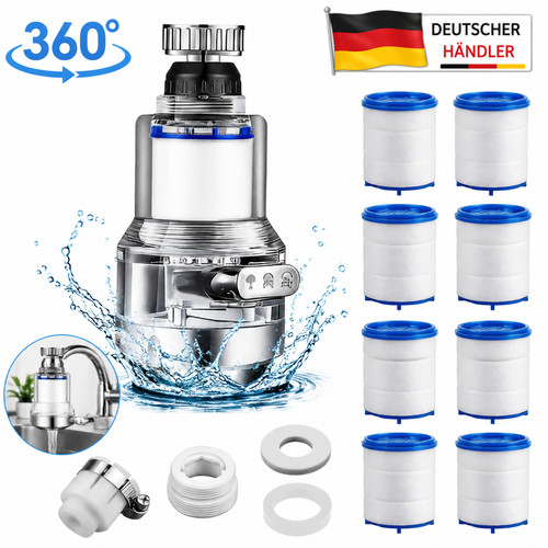 360 drehbar kalkfilter - drehbar,