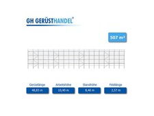 gebrauchtes Layher Baugerüst 507 m² Stahlgerüst + Robustboden