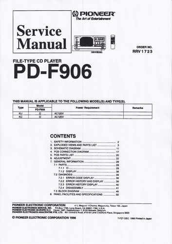 Service manual anleitung für - service, manual-anleitung