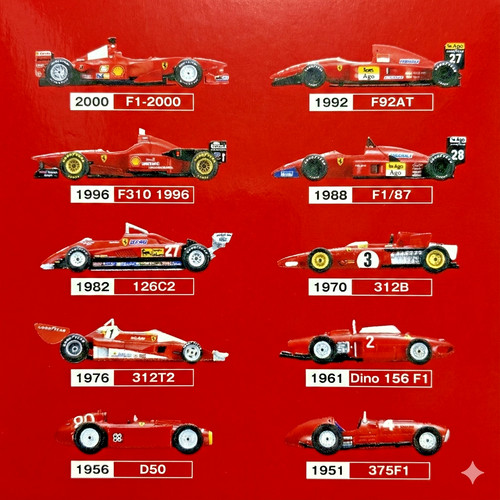New kyosho dydo line up - x,