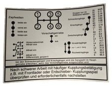 Unimog Schaltschema 421 403