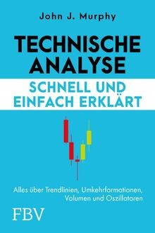 Technische analyse schnell - technische,