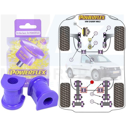 Powerflex stabilisator - powerflex, x2
