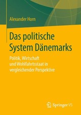 Das politische System