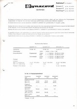 Service Manual-Anleitung für