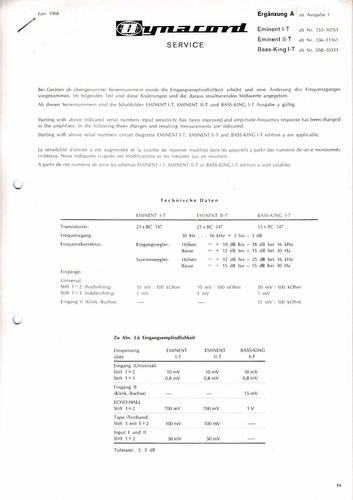 Service manual anleitung für - service,