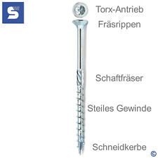 Spanplattenschrauben Teilgewinde verzinkt | Torx | Schneidkerbe Holzschrauben