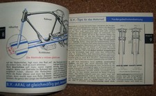 B.V. Motorrad  Tips - Ardie BMW DKW Horex NSU Tornax Zündapp Vorkrieg Oldtimer