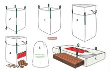 Platten BIG BAG Asbest Sack