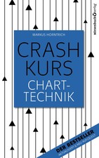 Crashkurs Charttechnik |
