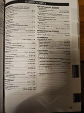 Yamaha RX-V640RDS  AV Receiver