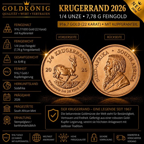 Goldmünze unze oz - goldmünze, unze/oz