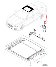Jaguar XF X260 Panorama