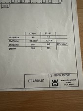 S-Bahn Berlin ET 480/481