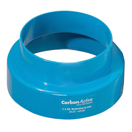 Carbon active reduzierung - active,