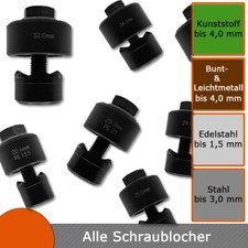 Ruko Schraublocher - 20,4 bis