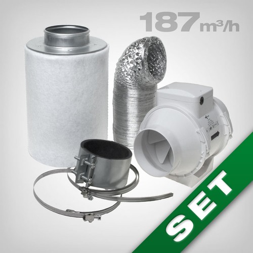 Ventilution abluftset 100mm - ventilution,