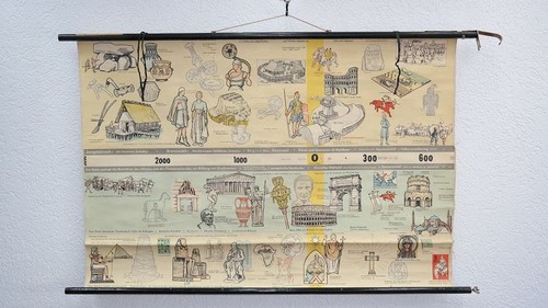 Lehrtafel schulwandkarte 3000 - lehrtafel,