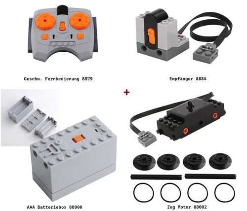 Power functions teile für - functions,