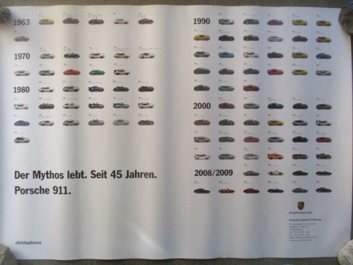 Porsche 911 der mythos - porsche,