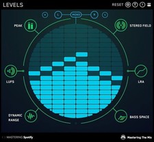 Mastering The Mix – LEVELS – VST / AU / AAX / Audio-Plugin