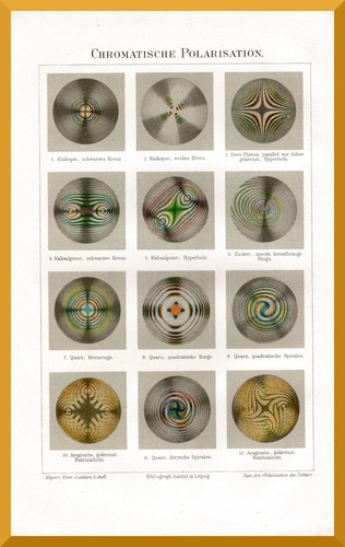Chromatische polarisation - chromatische,