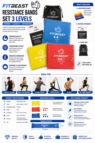 Fitbeast theraband 3er set - fitbeast, 3er-set
