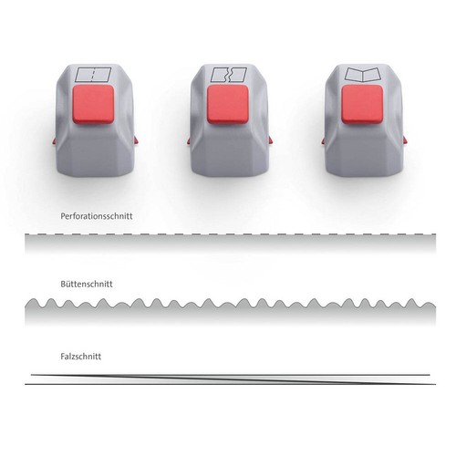 Dahle creativ set 981 - creativ-set,
