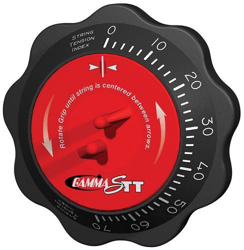 Gamma string tension - gamma,