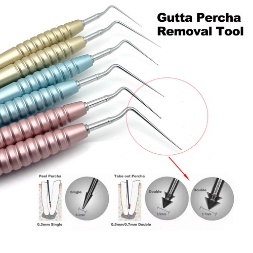 Dental endo gprs - dental, spitze