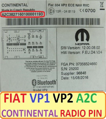 Unlock pin code vorhanden fiat - vorhanden,
