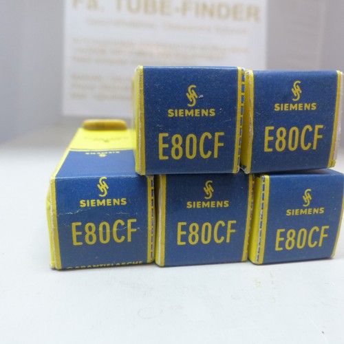 Siemens e80cf 7643 sealed - e80cf,