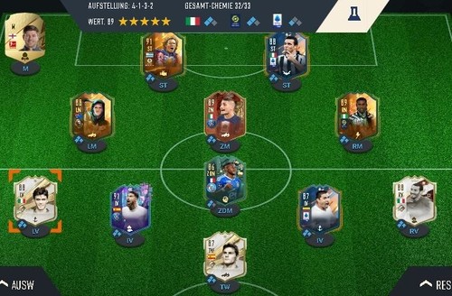Fifa ultimate team - fifa, account