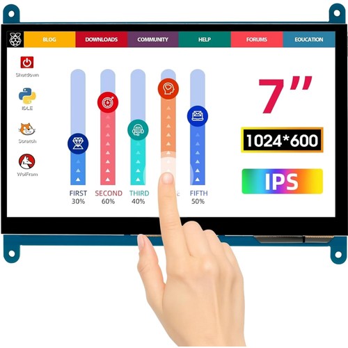Zoll touchscreen monitor - 7,