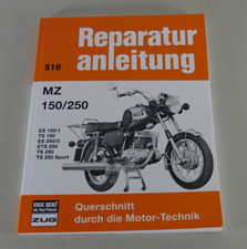 Reparaturanleitung / Handbuch
