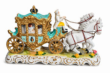 Sandizell Höfner & Co