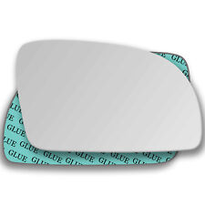 Rechts Beifahrerseite