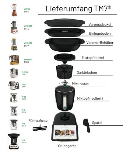 Thermomix tm7 oryginal - thermomix,