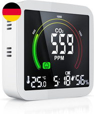 Brandson - CO2 Melder