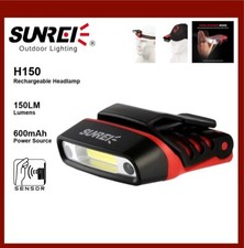 SUNREI LED Stirnlampe Clip-on