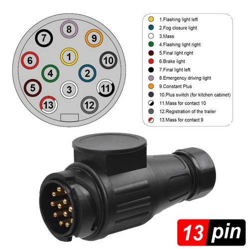 Kfz stecker polig 12v - stecker, 13-polig