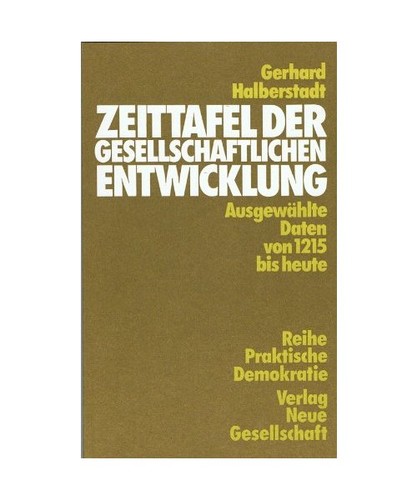Zeittafel der