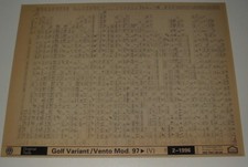 Ersatzteilkatalog auf Microfich VW Golf III Typ 1H Variant Vento ab Modell 1997!