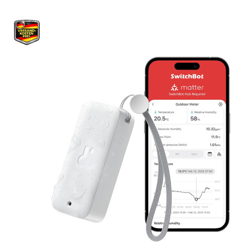 Bluetooth thermometer mit - bluetooth,