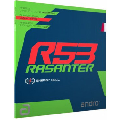 Andro rasanter r53 - andro,