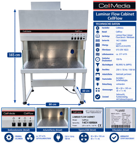 Cellmedia cellflow laminar - cellflow,