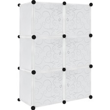 DIY Regalsystem Kleiderschrank