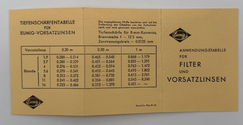 Eumig anwendungstabelle für - eumig,