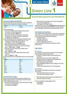 Klett green line und - klett, 1