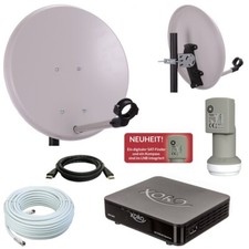 Camping Sat Anlage LNB mit